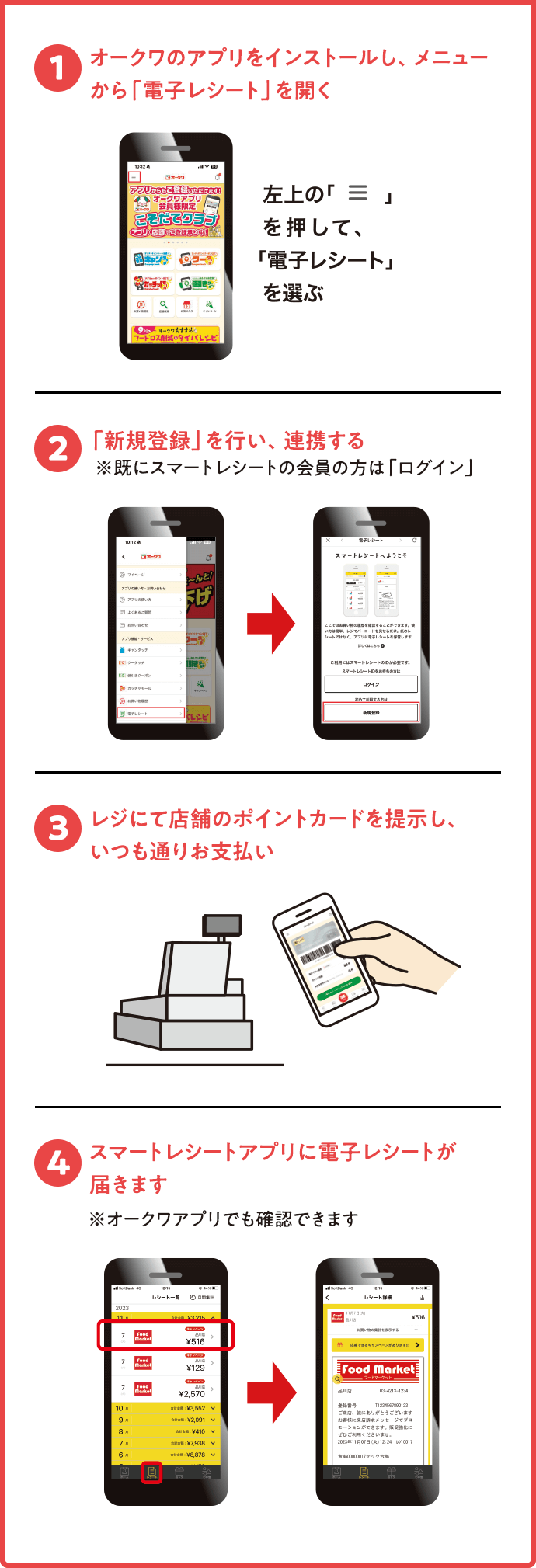 ①オークワのアプリをインストールし、メニューから「電子レシート」を開く/②「新規登録」を行い、連携する※既にスマートレシートの会員の方は「ログイン」/③レジにて店舗のポイントカードを提示し、いつも通りお支払い/④スマートレシートアプリに電子レシートが届きます※オークワアプリでも確認できます