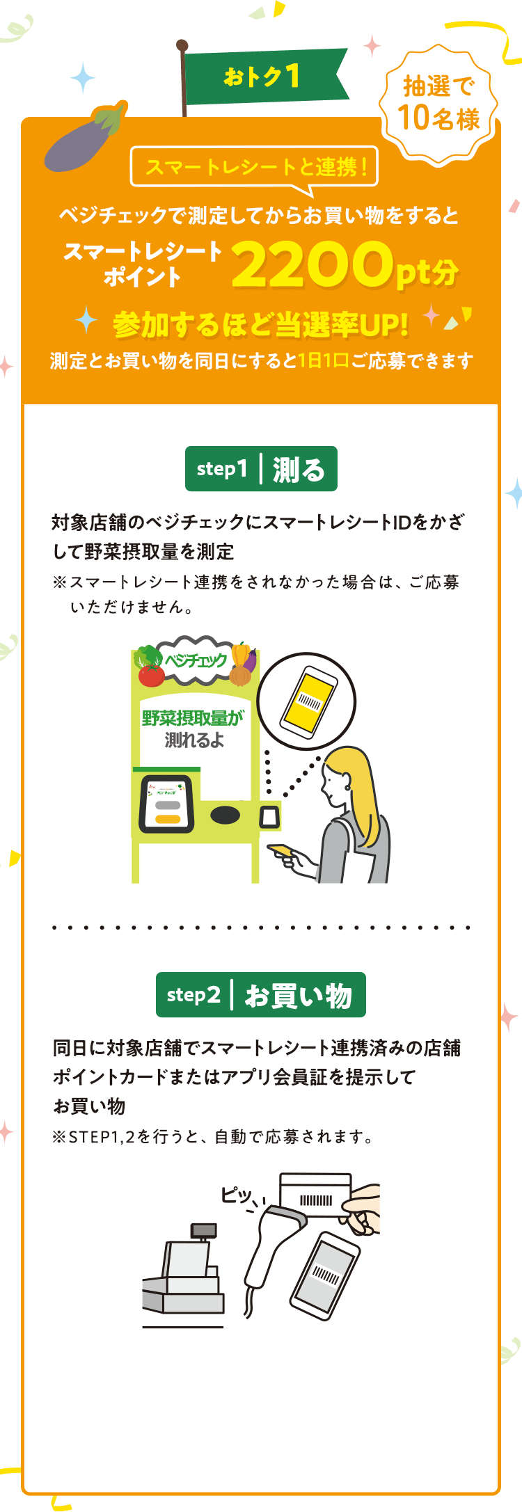 おトク1/抽選で10名様/スマートレシートと連携！/ベジチェックで測定してからお買い物をするとスマートレシートポイント2200pt分/参加するほど当選率UP！ 測定とお買い物を同日にすると１日１口ご応募できます/step1測る/対象店舗のベジチェックにスマートレシートIDをかざして野菜摂取量を測定※スマートレシート連携をされなかった場合は、ご応募いただけません。/step2お買い物/同日に対象店舗でスマートレシート連携済みの店舗ポイントカードまたはアプリ会員証を提示してお買い物※STEP1,2を行うと、自動で応募されます。