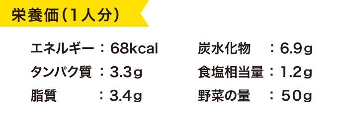 栄養価(1人分)/エネルギー68kcal/炭水化物6.9g/タンパク質3.3g/食塩相当量1.2g/脂質3.4g/野菜の量50g